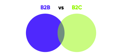 5 отличий в стратегиях продвижения между B2B и B2C компаниями
